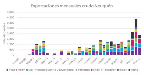 Opera Instantánea_2023-01-11_194729_11-01-2023%20Exportaciones.pdf