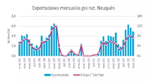 Opera Instantánea_2023-01-11_194752_11-01-2023%20Exportaciones.pdf