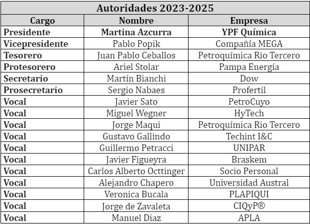 Opera Instantánea_2023-10-06_184831_mail.google.com