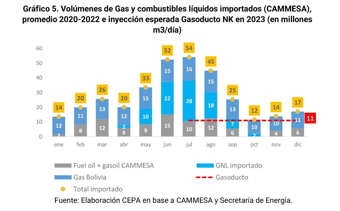 20230709-gasoducto-06