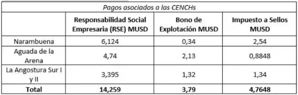 Opera Instantánea_2025-03-10_192435_www.neuqueninforma.gob.ar