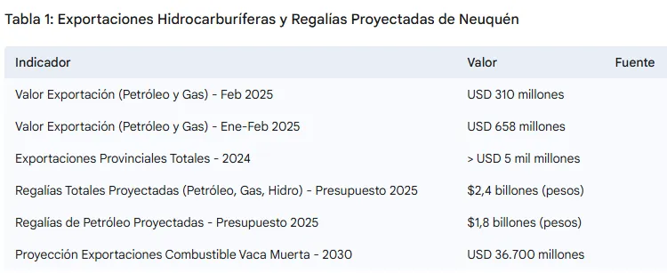 Opera Instantánea_2025-05-11_154441_gemini.google.com