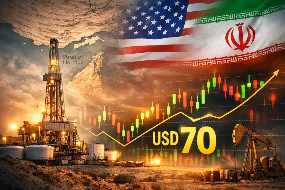 Petroleo Brent