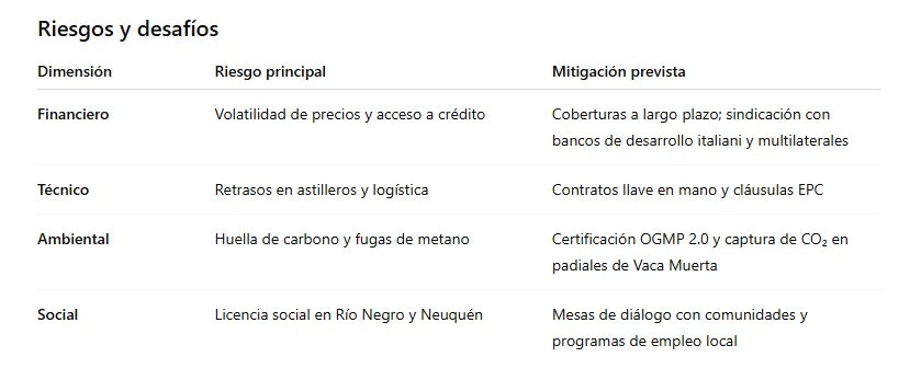 Opera Instantánea_2025-06-07_235124_chatgpt.com