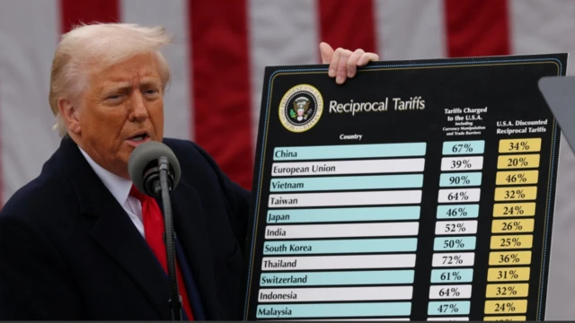 Trump aranceles