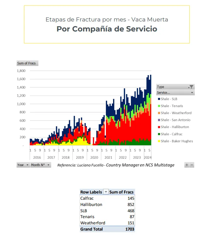 Opera Instantánea_2024-07-01_201803_2024-06_InformeC3%A9ticos.pdf 2