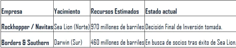 Opera Captura de pantalla_2025-12-17_234707_agendamalvinas.com.ar