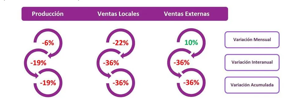 Opera Instantánea_2024-03-20_230553_mail.google.com