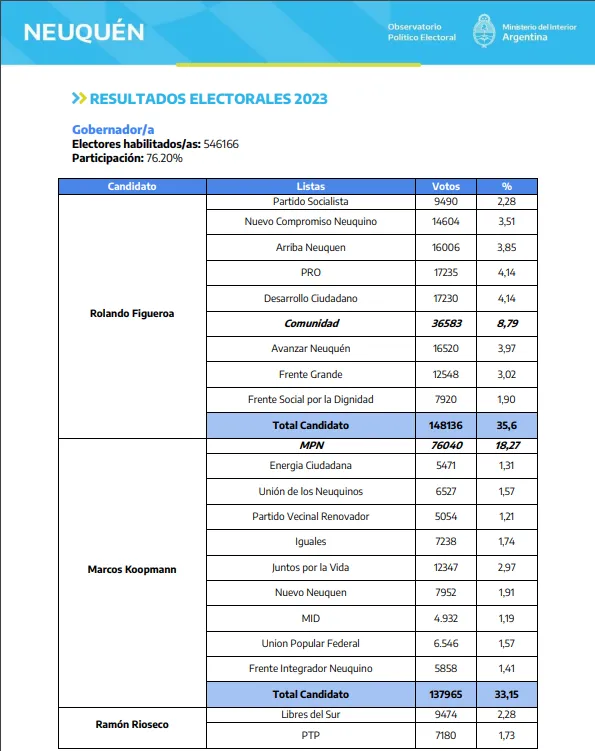 multimedia.normal.97e86e62b5ae6849.Q3VhZHJvIGVsZWNjaW9uZXMgMTFfbm9ybWFsLndlYnA=