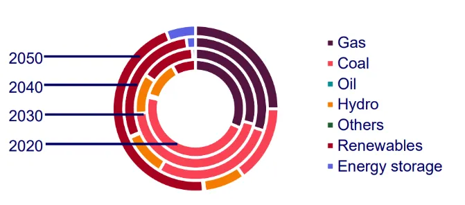 6819137ff8adafe718bed705